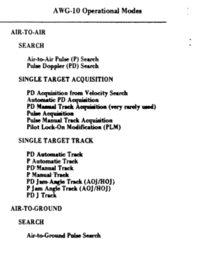 AWG-10 Modes.PNG