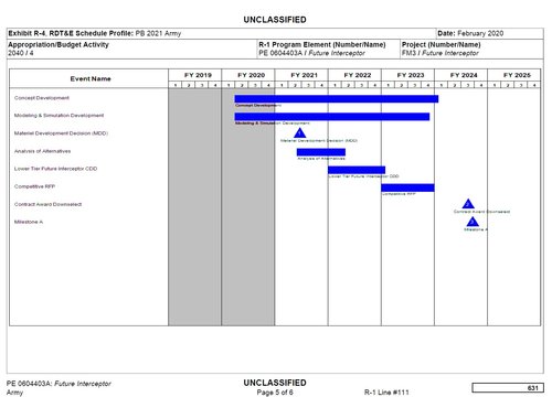 LTFI FY21.jpg