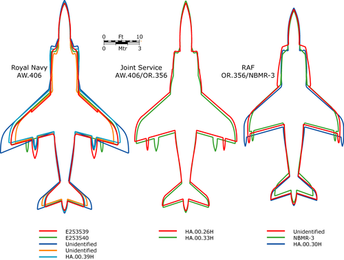 P1154_RN_Evolution.png