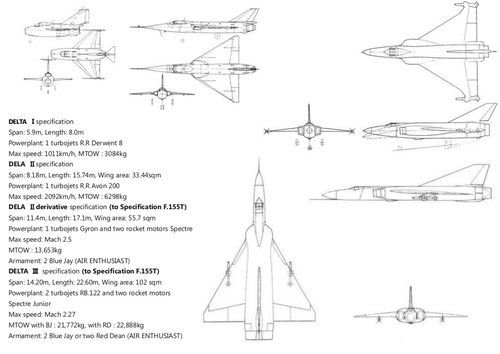 FAIREY　FD1 FD3.jpg