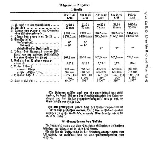 German_Tank_Gun_Note.jpg