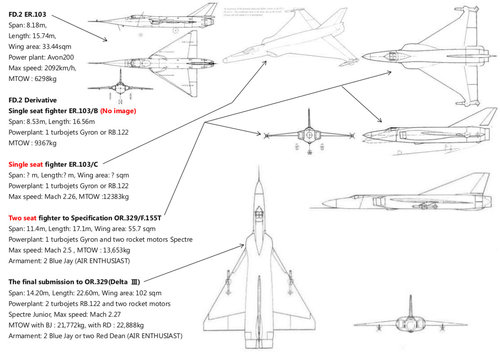 FAIREY　interceptor.jpg