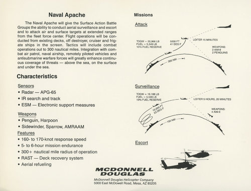 zMcDonnell Douglas Naval Apache Cut Sheet - 2.jpg