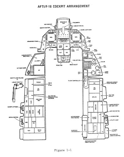 F16 AFTI cockpit.jpg