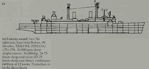 Convoy escort GW 14A Nov 1954.png