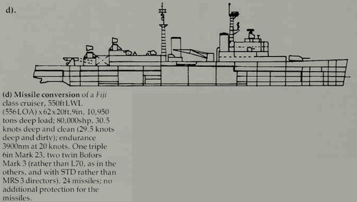 Missile conversion of Fiji class cruiser  Nov 1954.png