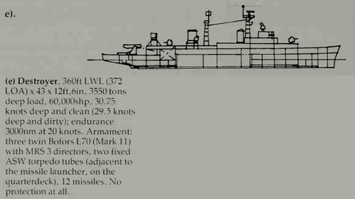 Destroyer GW 24 Nov 1954.png