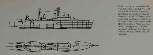 Small convoy escort GW 31 Nov 1954.png