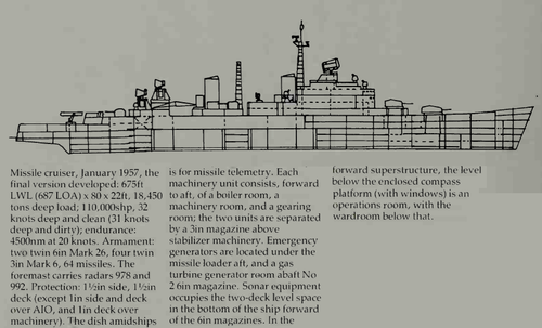 Missile cruiser FINAL VERSION Jan 1957.png