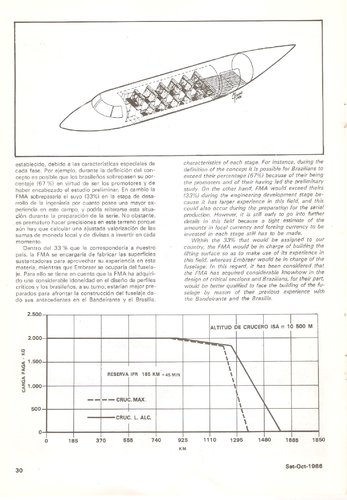 Aeroespacio 453_IA-70_05.jpg