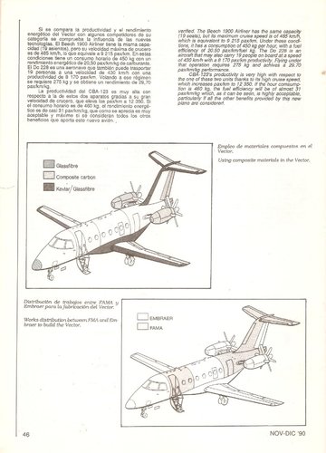 Aerospacio 478_Nov-Dic 1990_CBA-123_12.jpg