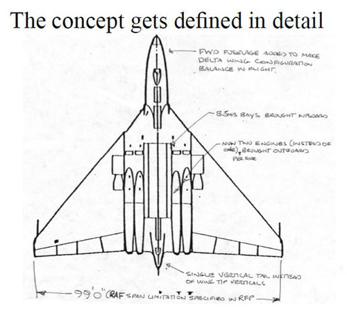 The concept gets defined in detail.JPG
