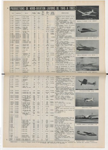 Aviation___magazine_de_l'espace__bpt6k5322104w_33.jpeg