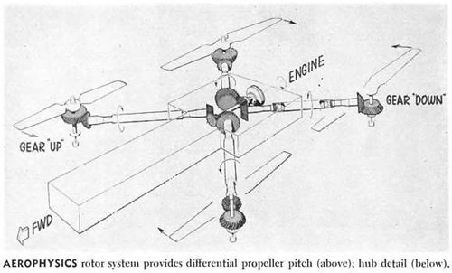 Aerophysics2.jpg