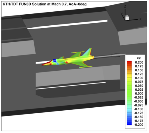 Saab Gripen soufflerie 3.png