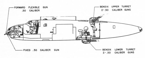 B25gunpositions.jpg