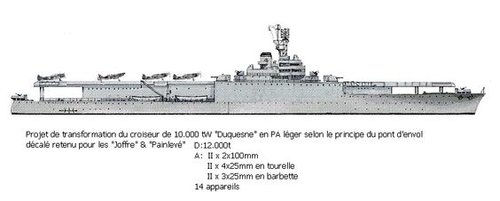 Duquense CV.jpg