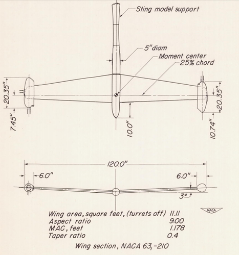 wing tip turret naca.png