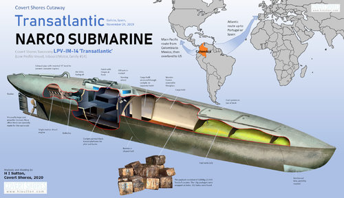 NarcoSub_Transatlantic_Cutaway.jpg