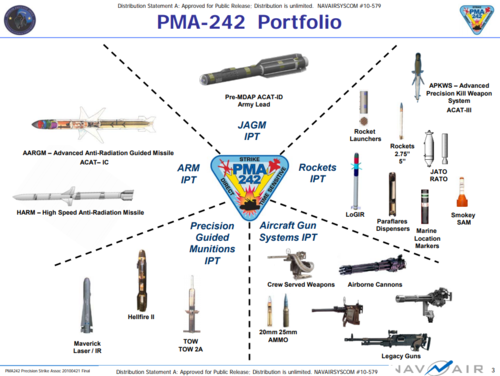 PMA-242.PNG