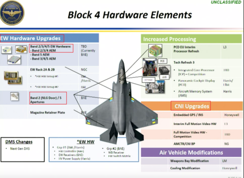 F35-TH18-Block4.png