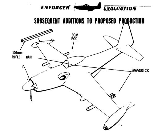 Enforcer armament.jpg