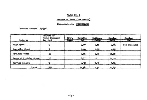 CP 35-356 Brd of Officers 003.jpg