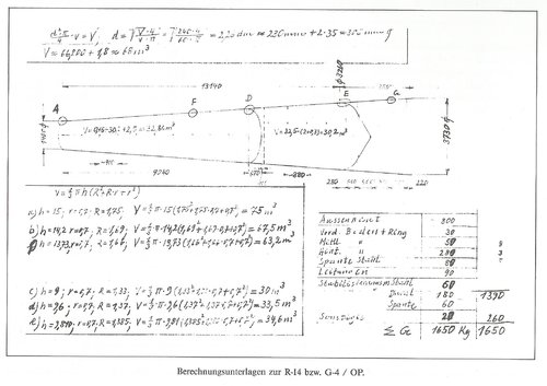 G4_R14-calculations-measurements.jpg