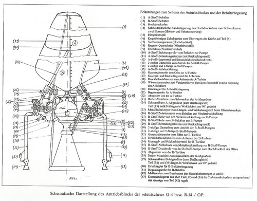 G4_R14_engine.jpg