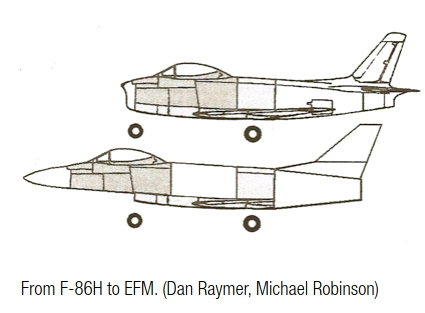 20200424_Douglas_A_Joyce_Flying beyond the stall_From F-86H to EFM X-31.jpg