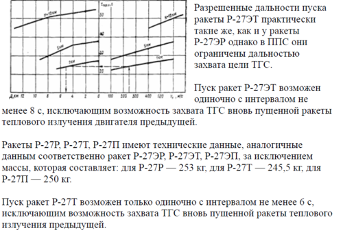 R-27ET 2.png