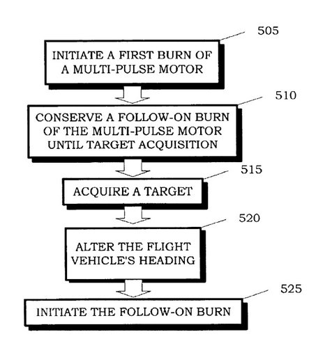 Lockheed_Missile_Patent2006.jpg