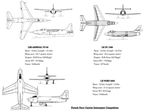 VG-90 and competitors.jpg