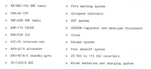 V-601-Components-Needing-System-Acceptance-Test.jpg