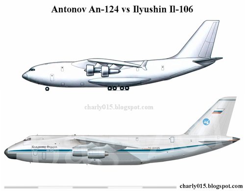 Ilyushin Il-106 Size Comparison 1.jpg