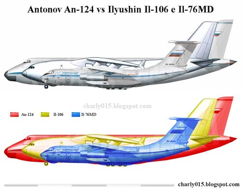Ilyushin Il-106 Size Comparison 2.jpg