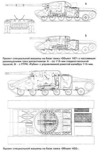 NATO Mechanised Infantry Combat Vehicle for 60s and 70s | Secret ...