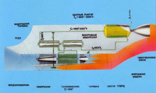 M19_powerplant-1_(c)avico-press.jpg