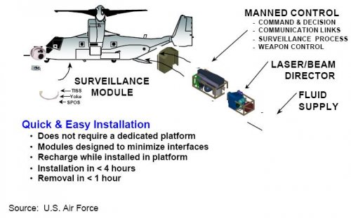 osprey_ATL_2.jpg