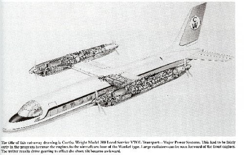 curtiss-wright x-300.jpg