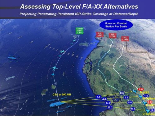 FA-XX chart 3.jpg