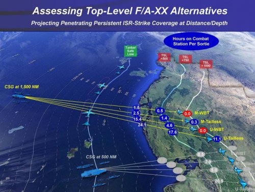 FA-XX chart 4.jpg