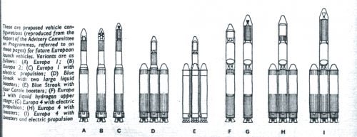 ELDO-RAC-Proposals-.png