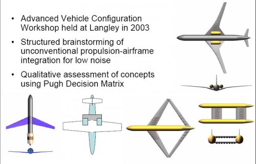 Jet Transport aircraft.JPG