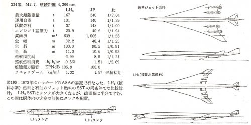 LOCKHEED LH2 SST 1973.jpg