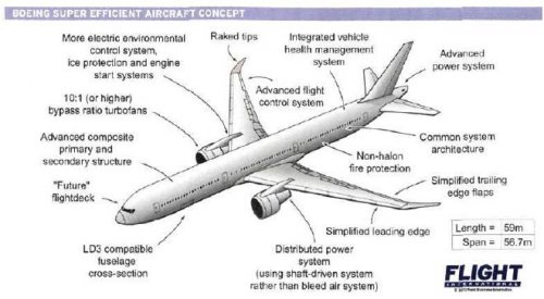 Boeing.JPG