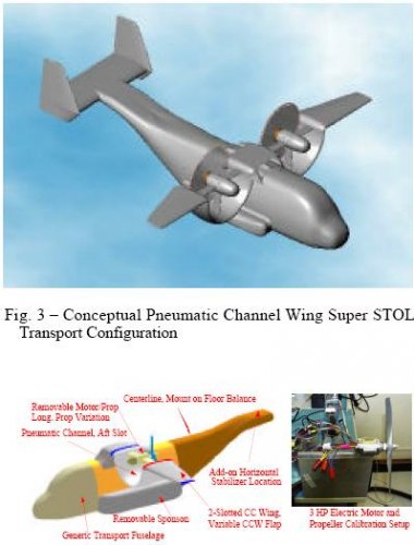 NASA STOL transport.JPG