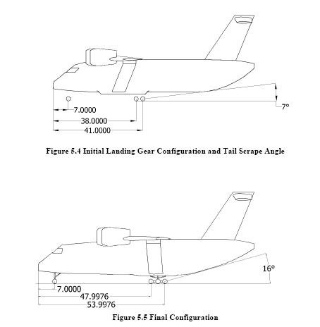 Landing gear.JPG