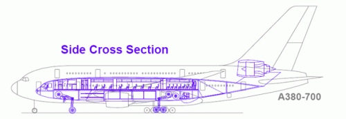 bwb_vs_a380.gif