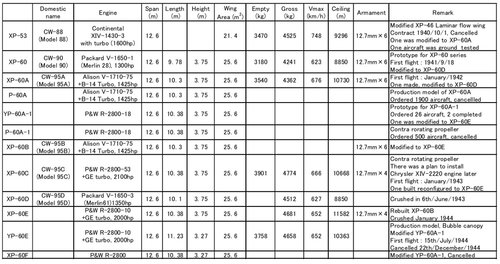 P-60 VARIATION 1.jpg